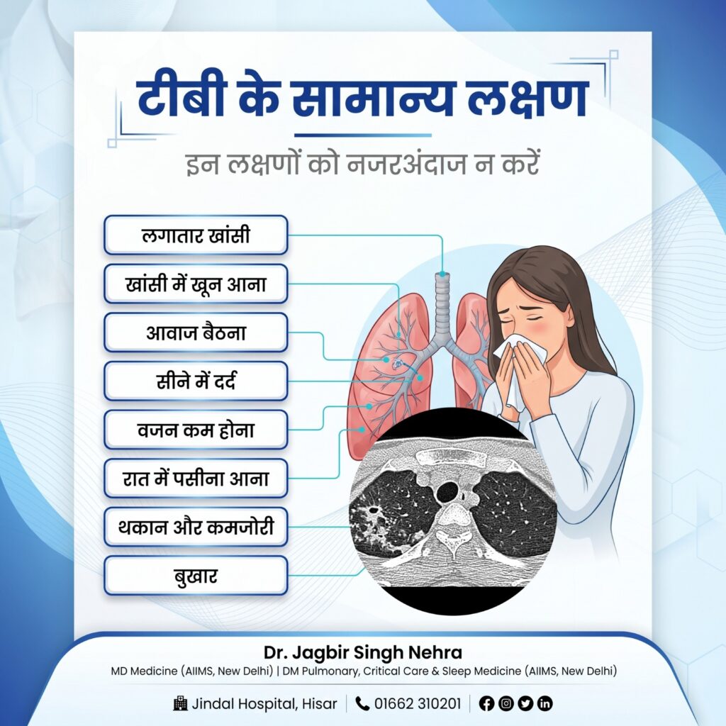 TB treatment in Hisar